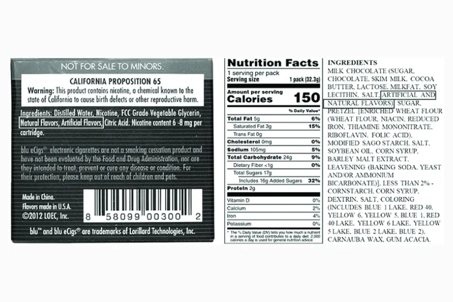 How to Design a Label | How to Design a Product Label