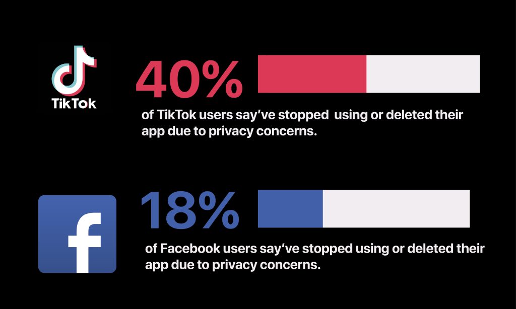 how to delete a tiktok account 