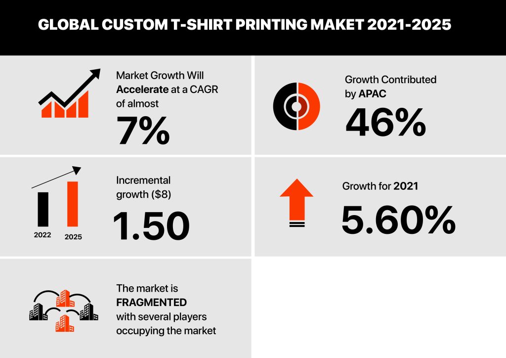 basketball tshirt design ideas