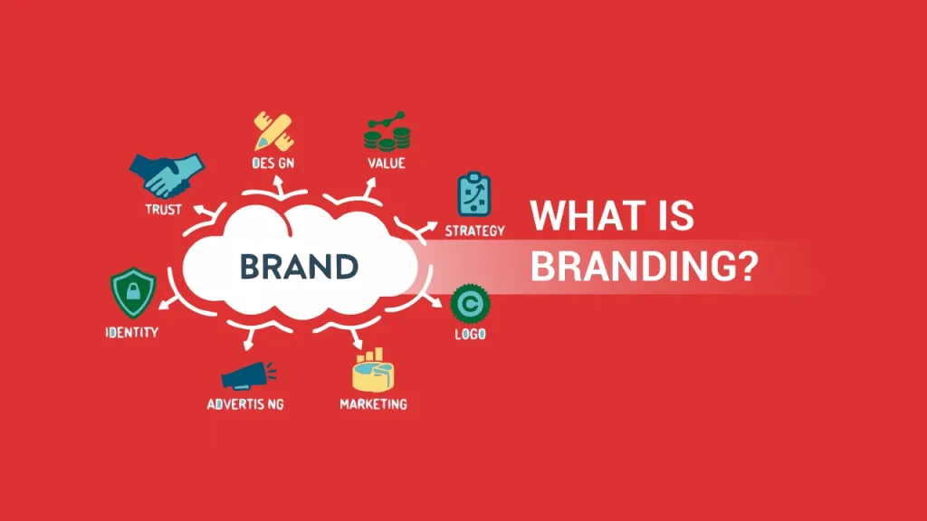 types of branding strategies