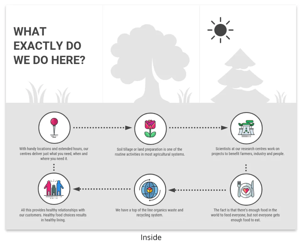 printable trifold travel brochures
