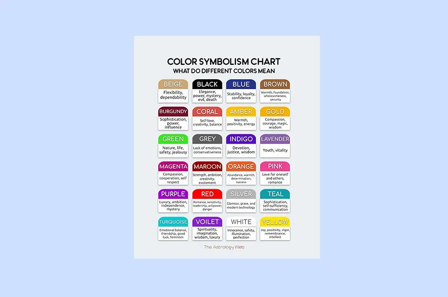 3 color combinations for logos