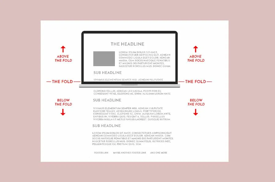 homepage design related articles