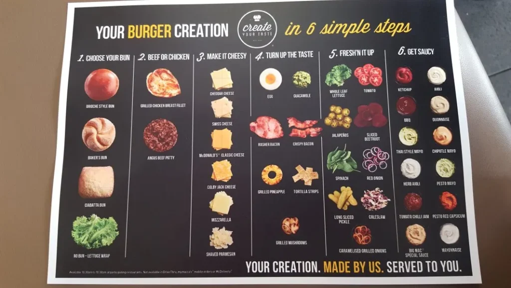 interactive marketing content