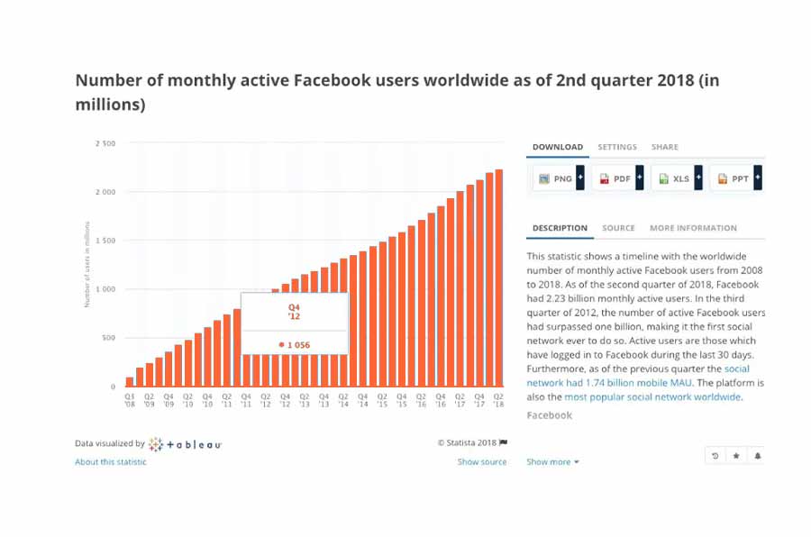 facebook image sizes