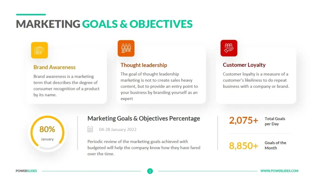 infographics video maker