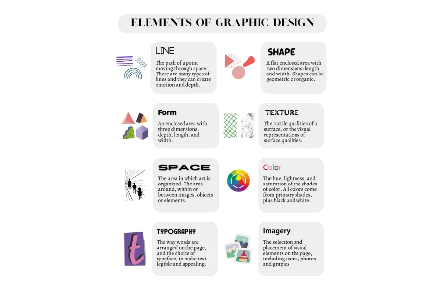 best video infographics