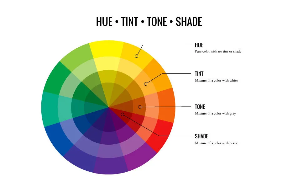 inspiration color palette