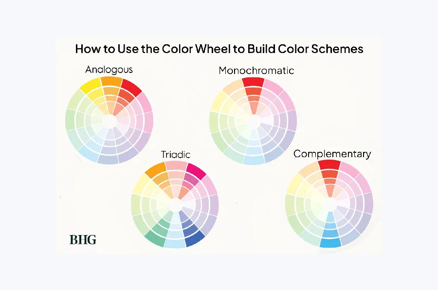 wedding color palette inspiration