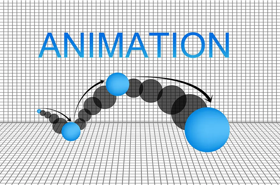 different types of animations