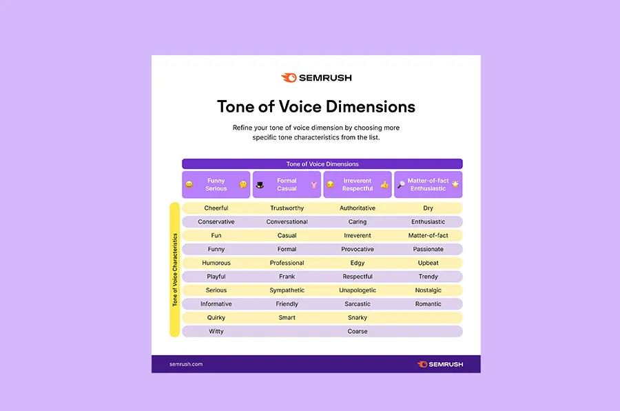 brand visual identity