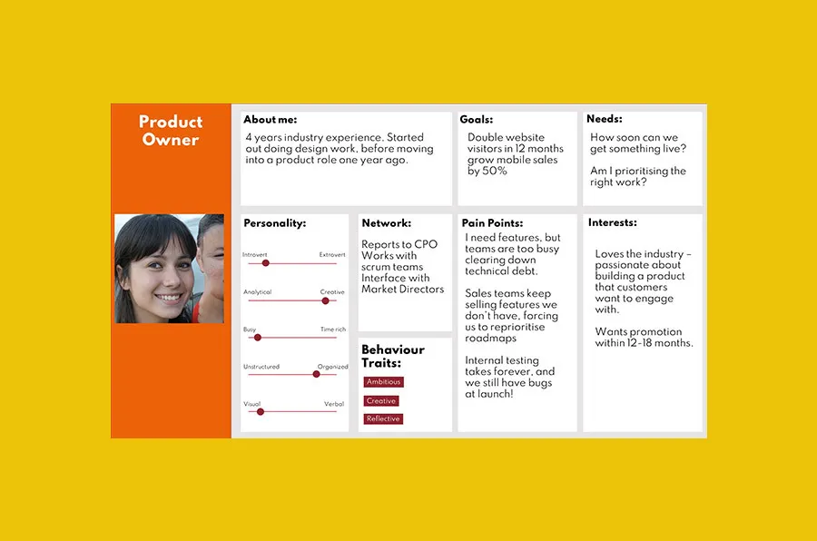 ux design thinking process