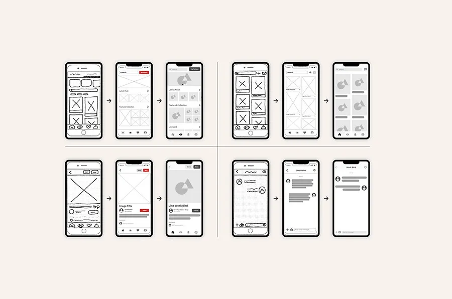 what is ux design process