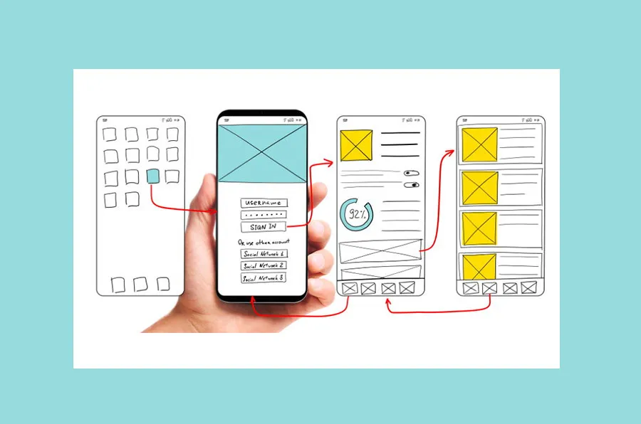 ux design process best practices