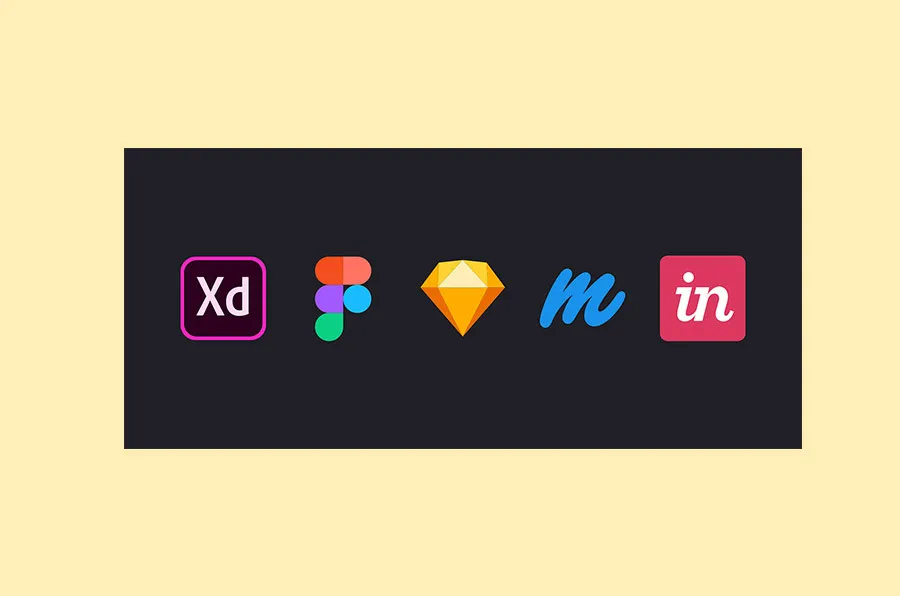 lean ux design process