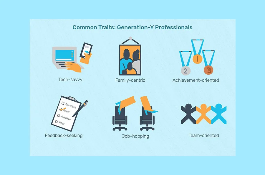 millennial marketing trends