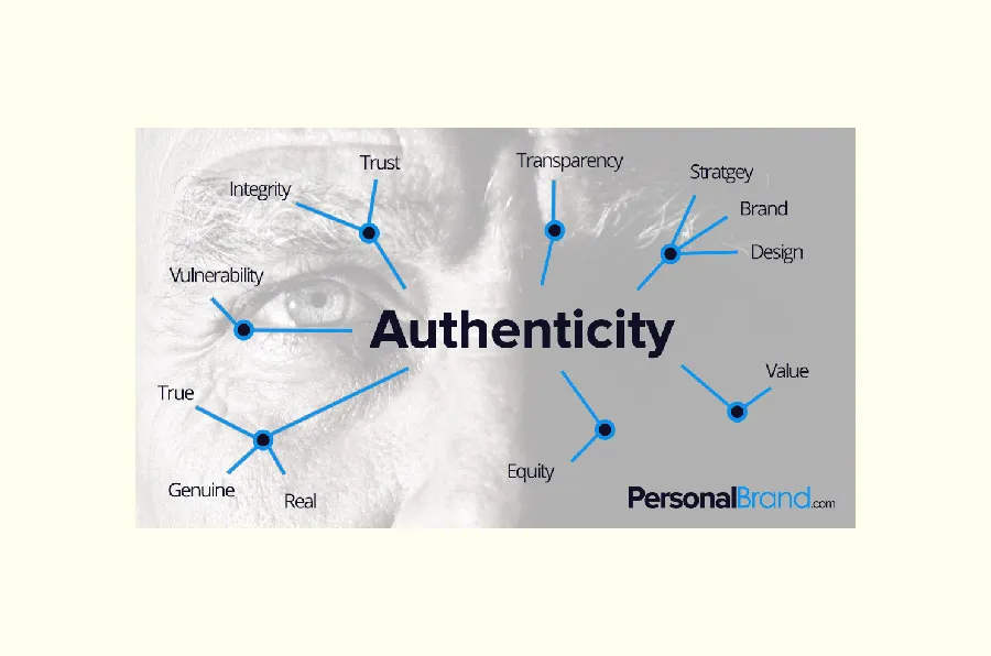 millennial marketing challenges