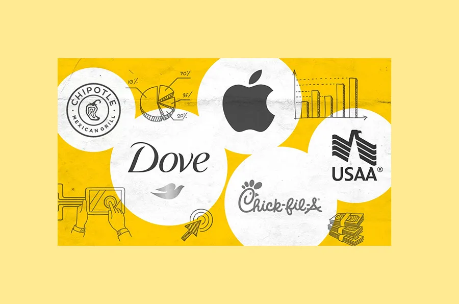 qualities of millennial marketing