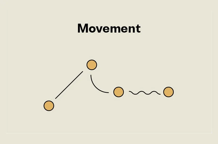 what is branding graphic design