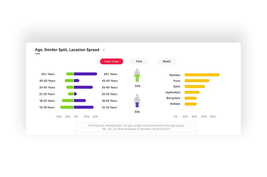 video marketing solutions