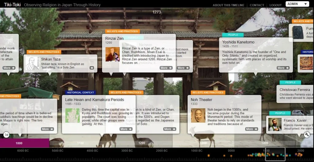 how to create a timeline in powerpoint 2023