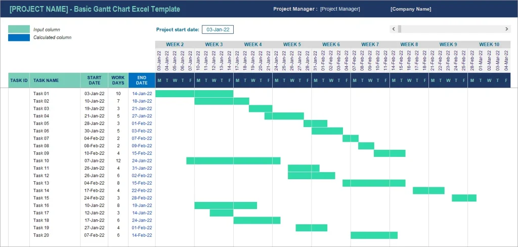 Gantt Chart Timeline Template