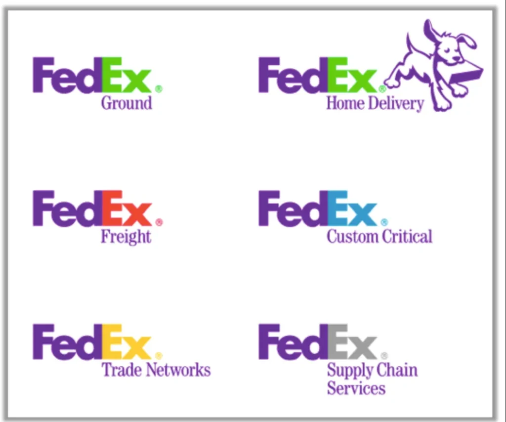 types of logos and names