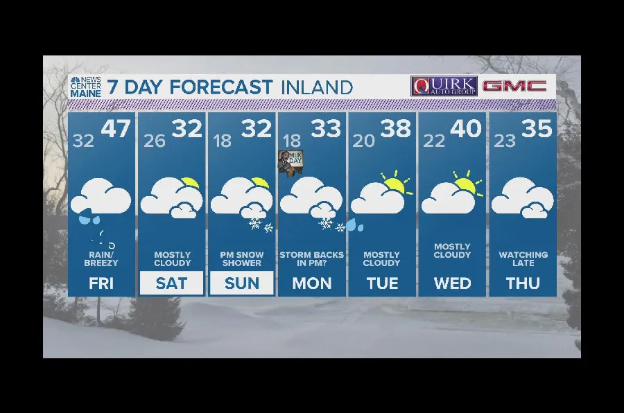 6 gestalt principles of design continuity