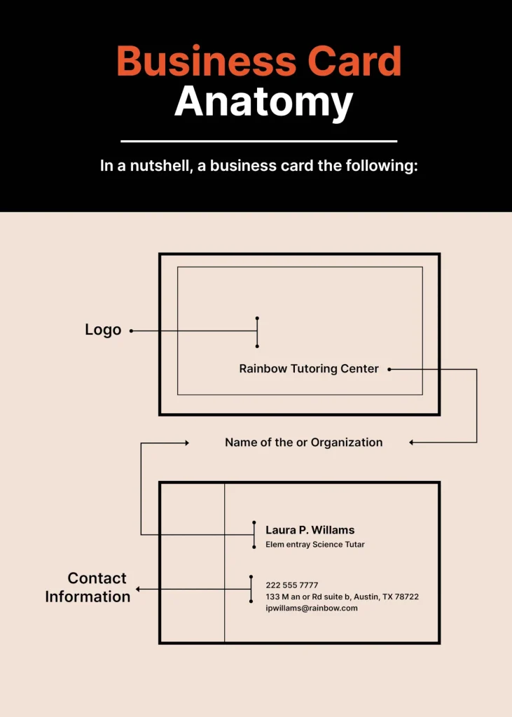 what are the different types of business cards