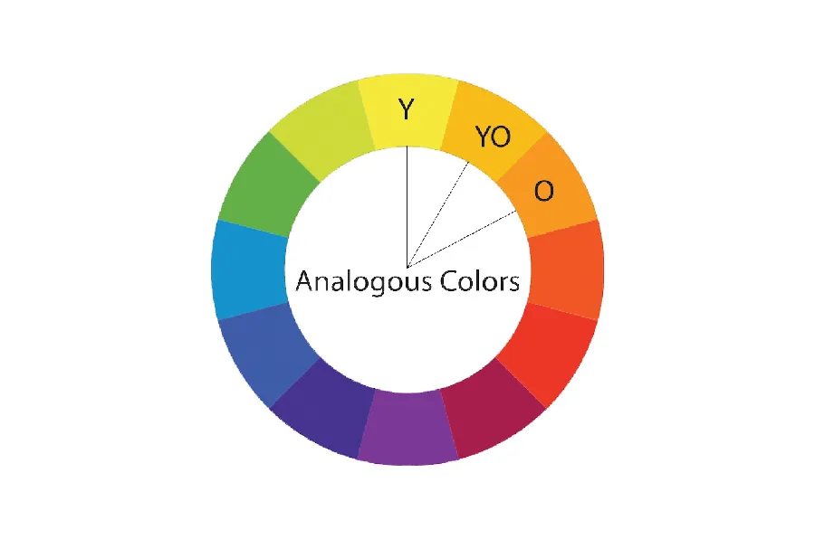 business card types back side