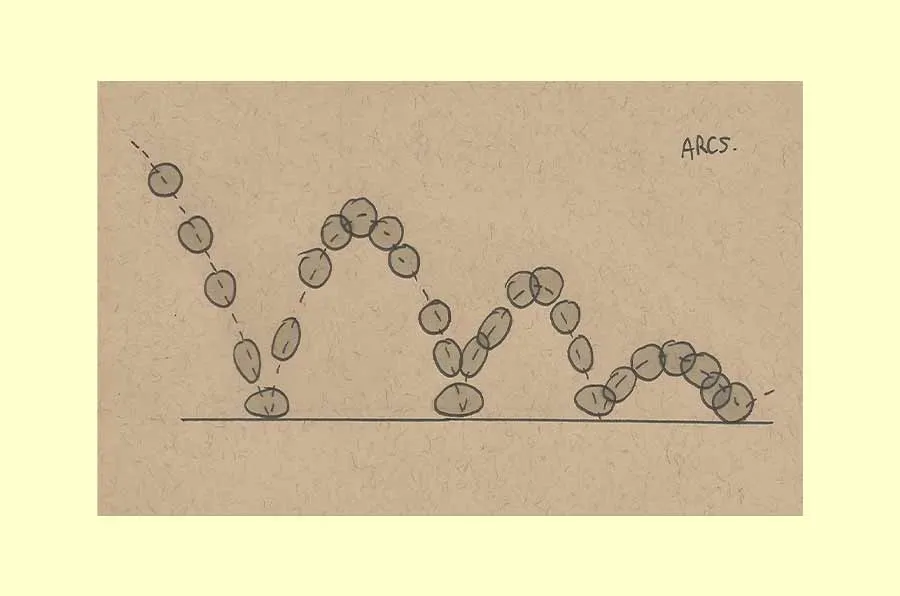12 Principles of Animation | 12 Basic Principles of Animation