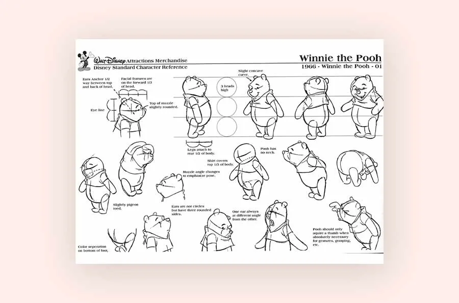12 Principles of Animation | 12 Basic Principles of Animation