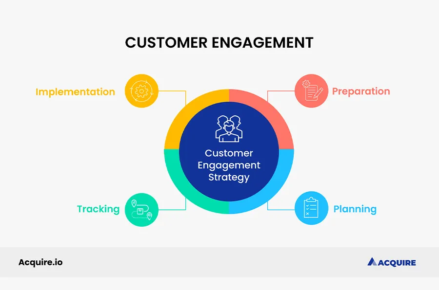 insourcing vs. outsourcing: how do they differ