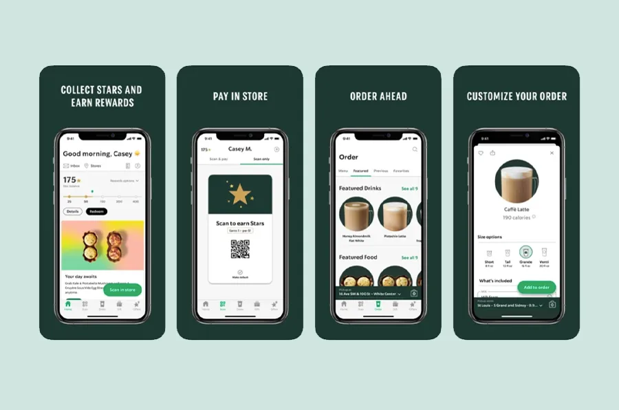 ux design best practices 2023