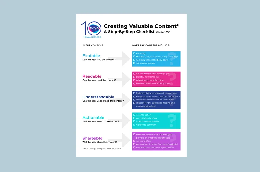 brand awareness marketing tactics