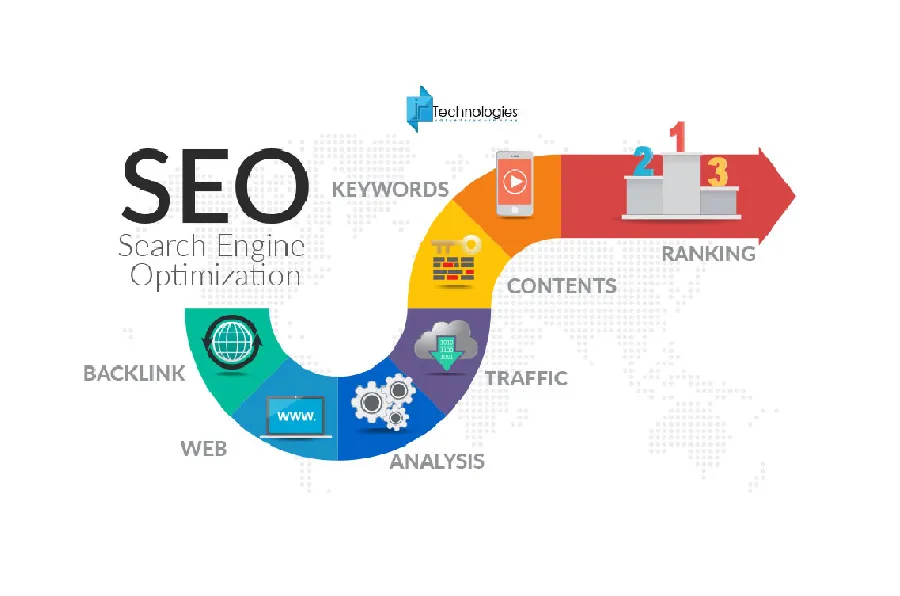 tactics for brand awareness