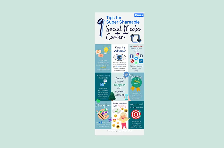 brand awareness content ideas