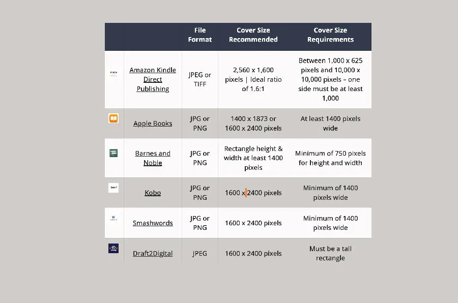 benefits of illustrated book cover design