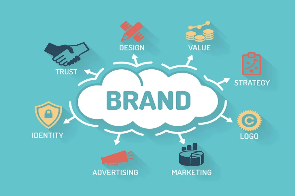 branding consistency