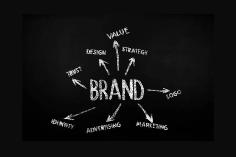 what makes a great personal logo