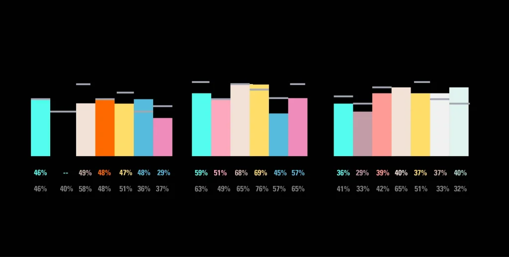 printable infographic designs