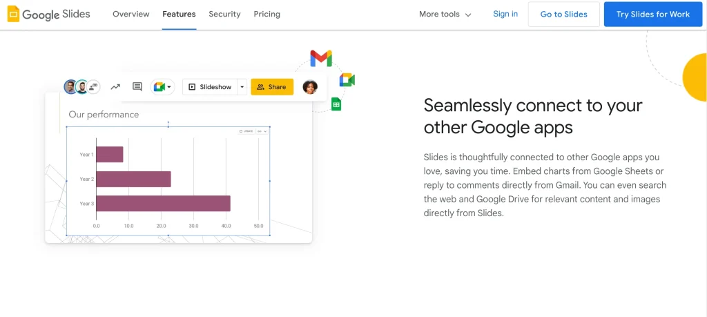 best presentation software for churches