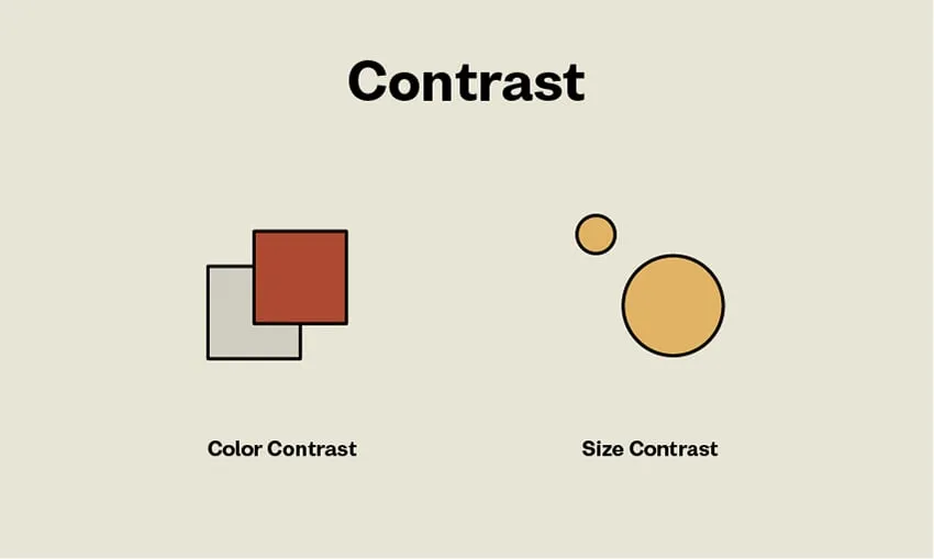 design contrast