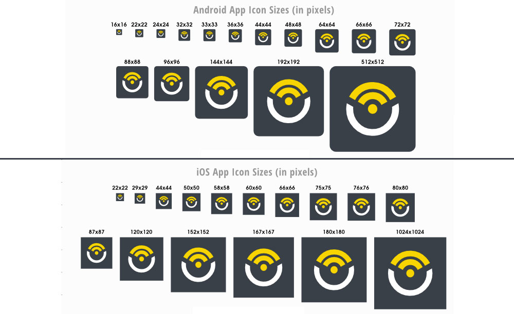 Mobile App Logo Size