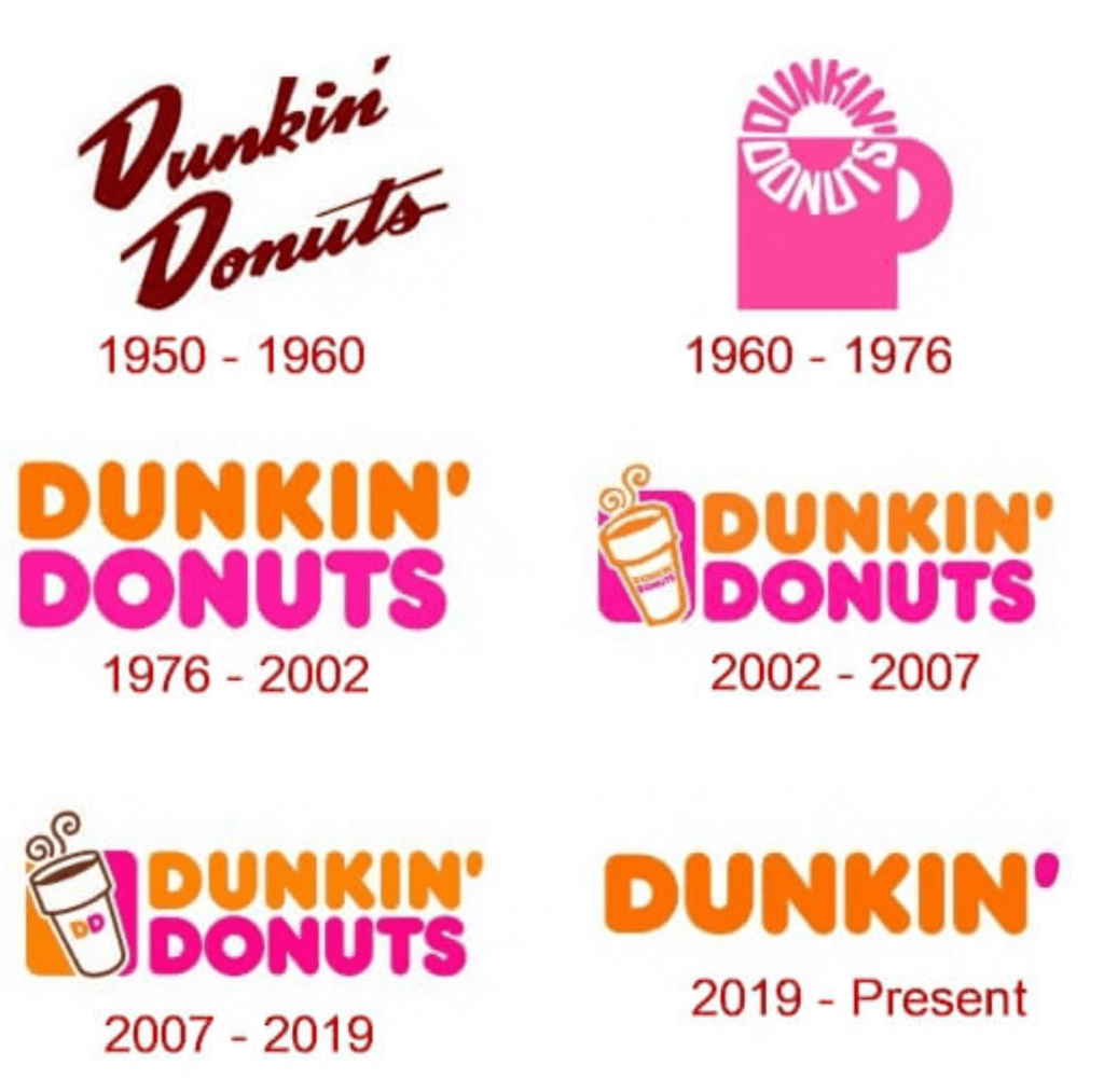 Dunkin Donuts
