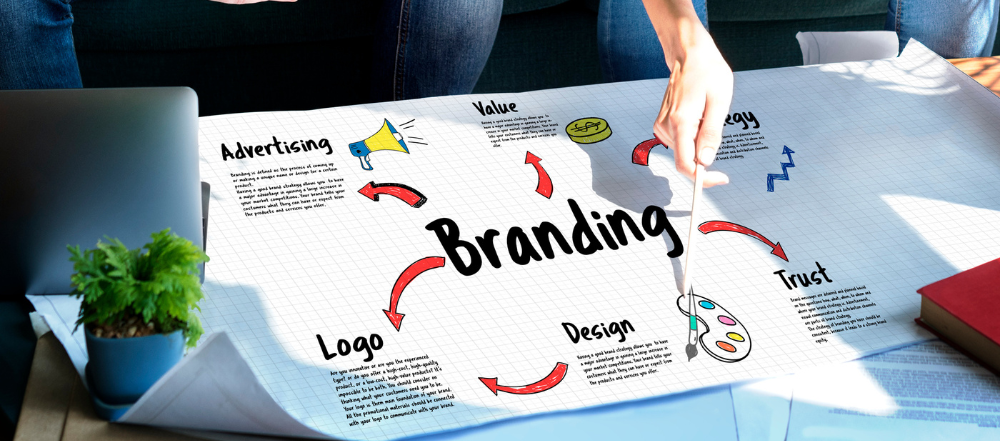Brand Development and Branding