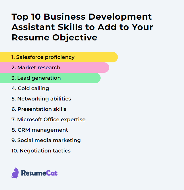 7 Skills You Need in Business Development