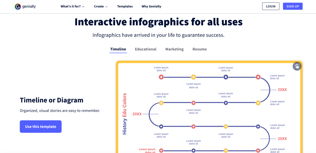 Genial.ly Infographic