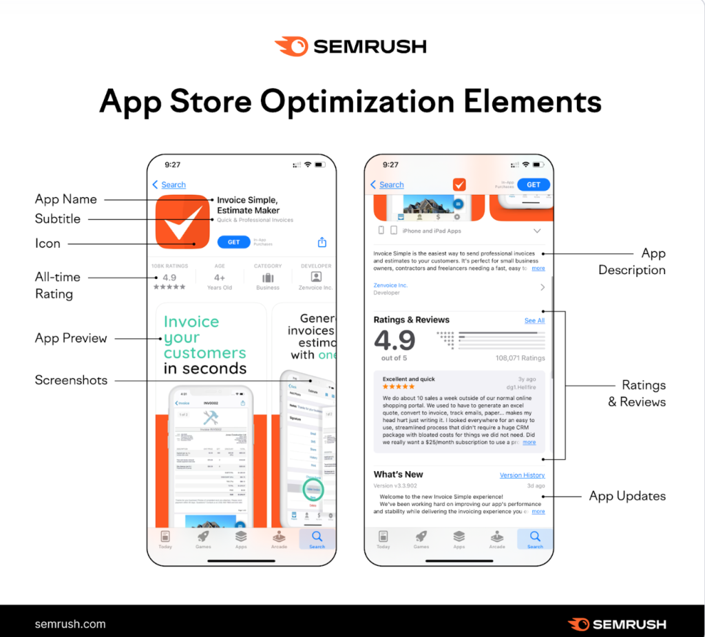 App Store Optimization