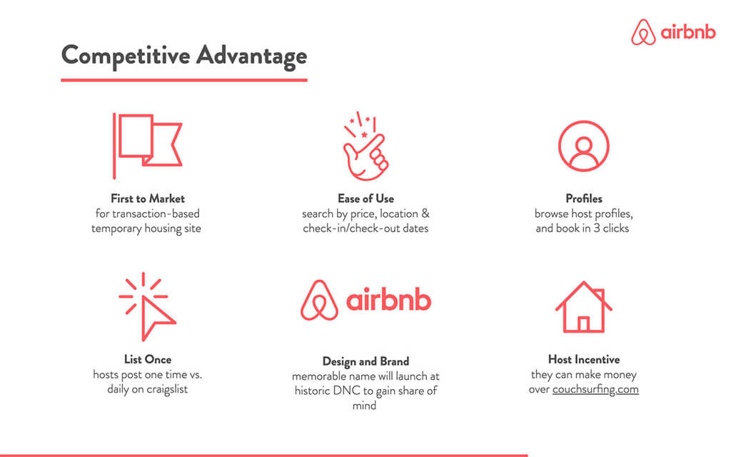 Airbnb Pitch Deck Template